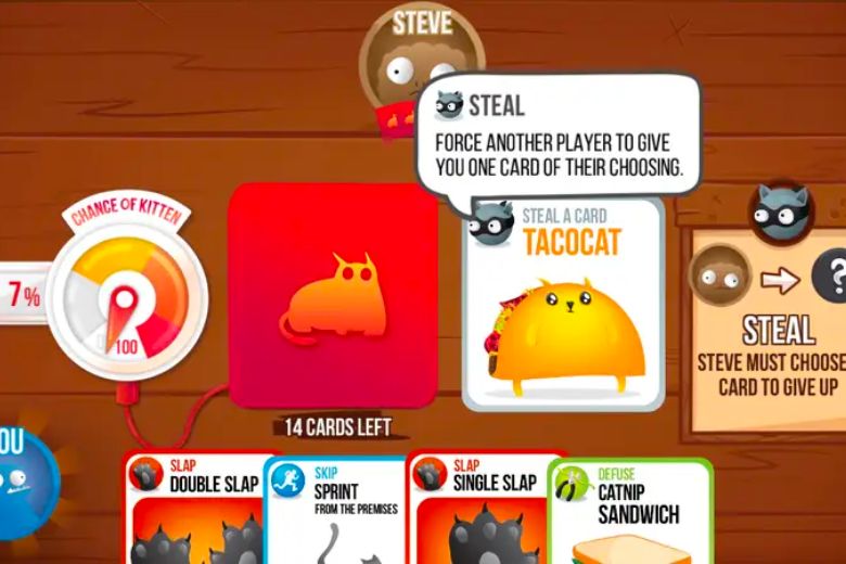 Exploding Kittens