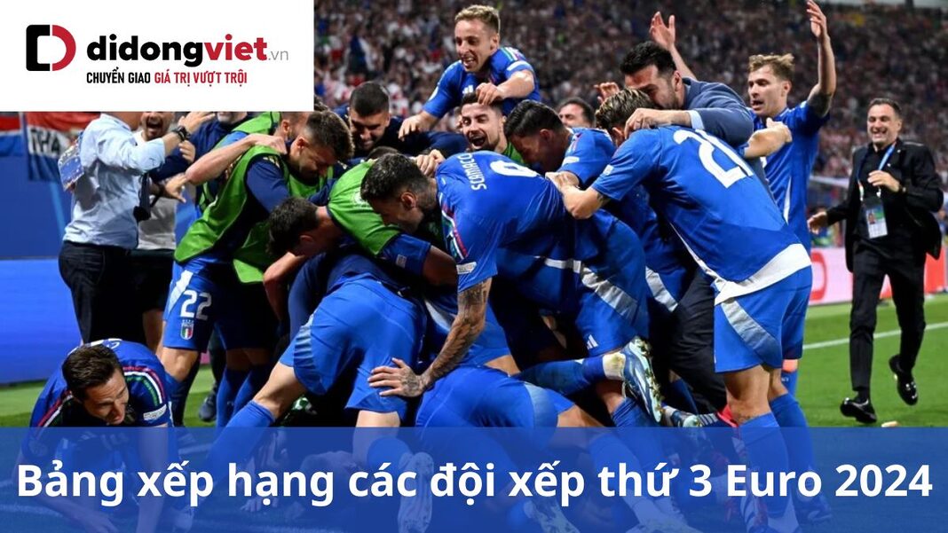 bảng xếp hạng các đội xếp thứ 3 euro 2024