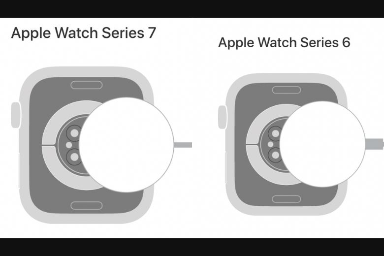 Cách sạc pin Apple Watch
