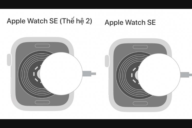 Cách sạc pin Apple Watch
