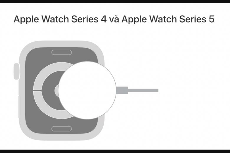 Cách sạc pin Apple Watch
