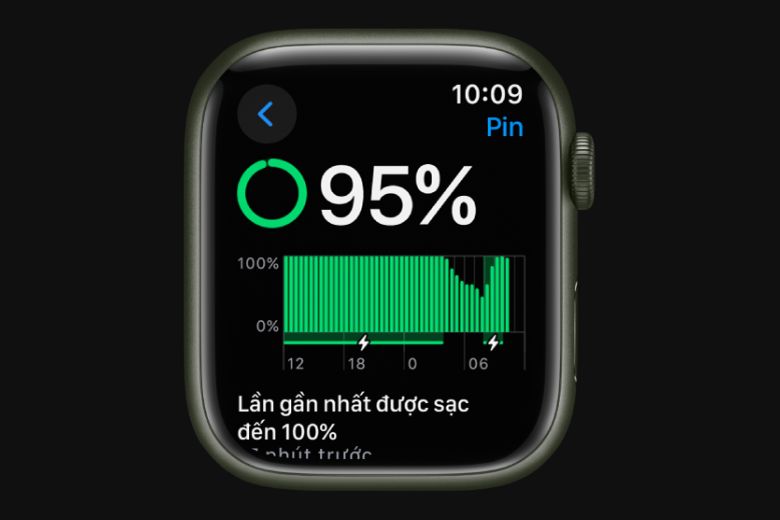 Cách sạc pin Apple Watch
