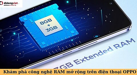 ram mở rộng