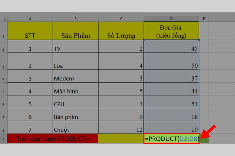 các hàm excel cơ bản