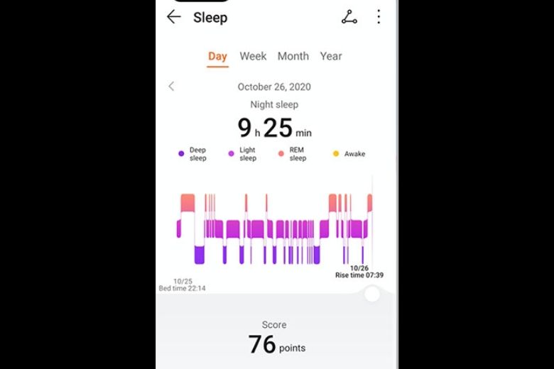 Huawei Health