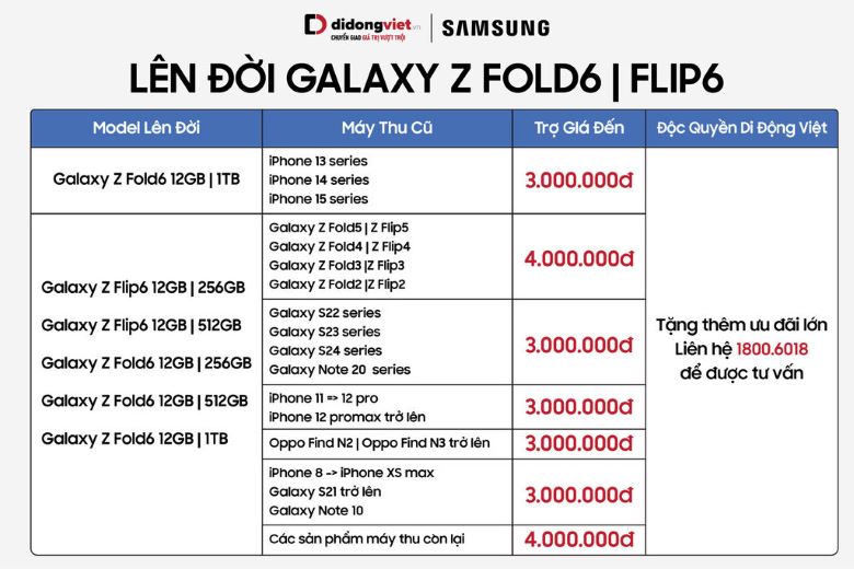 giá samsung galaxy z flip6