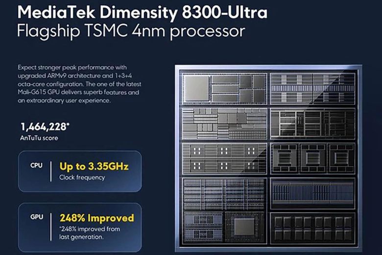 chip mediatek dimensity 8300 ultra