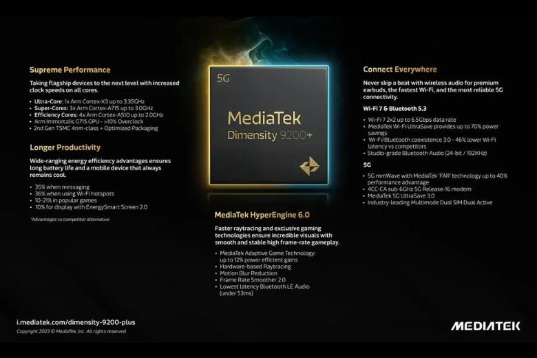 chip mediatek dimensity 9200 plus