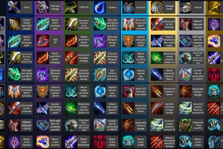 Code TFT mới nhất update 28/07/2026 - Cách nhập code