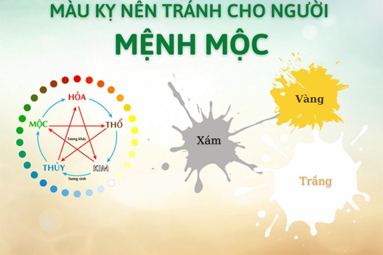 mệnh Mộc hợp màu gì 
