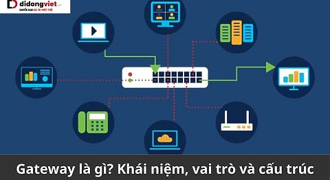 Gateway là gì? Khái niệm, vai trò và cấu trúc của Gateway Gateway