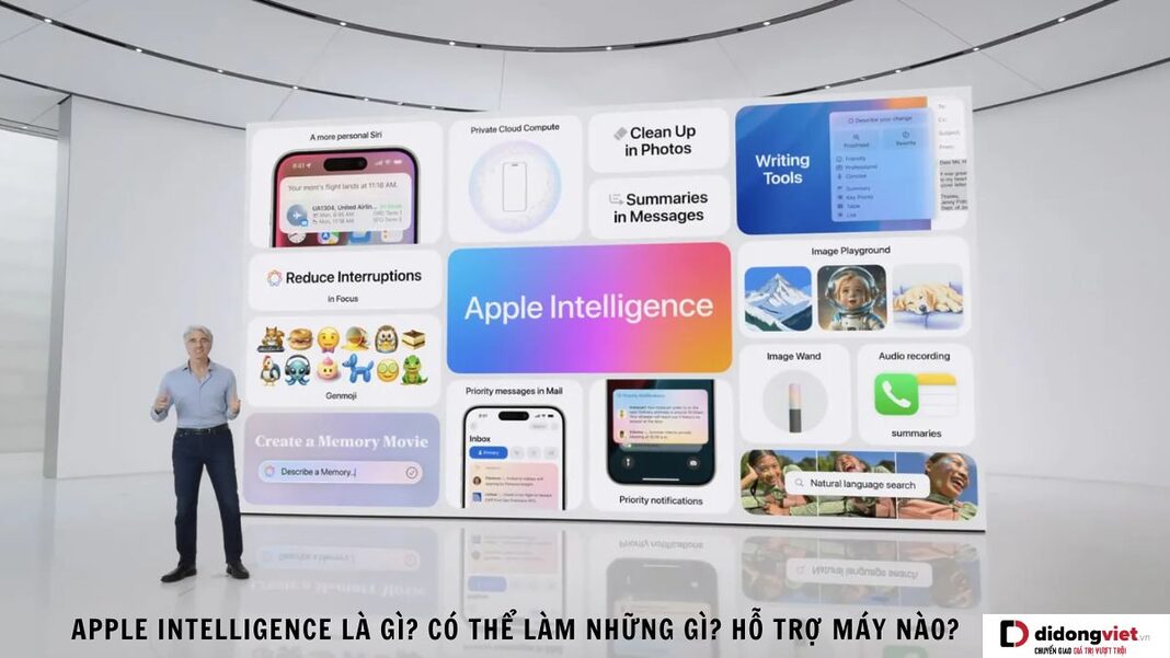 Apple Intelligence