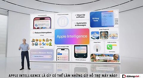 Apple Intelligence