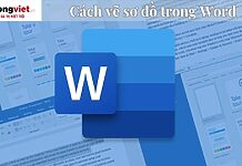 cách vẽ sơ đồ trong Word