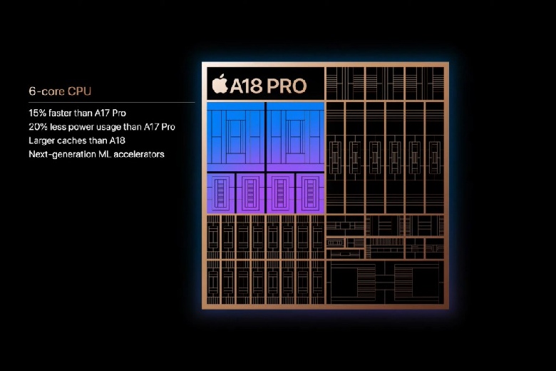 chip a18 pro 5