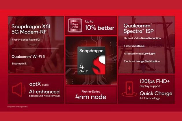 Chip Snapdragon 4 Gen 2: Cấu hình, đánh giá và so sánh
