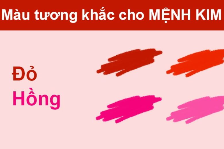 mệnh Kim hợp màu gì 
