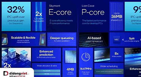 Intel ra mắt dòng chip Core Ultra 200S cho máy tính desktop