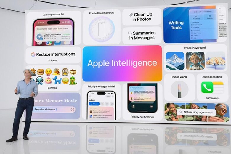 Apple Intelligence trên hệ điều hành iOS 18.1