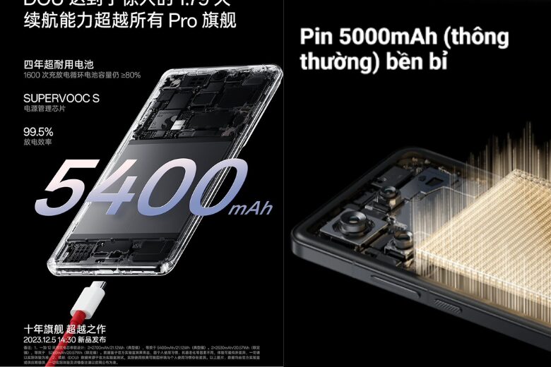 so sanh xiaomi 14t pro va oneplus 12 7