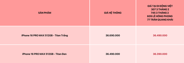 BANNER BAI VIET 780X520 780 x 270