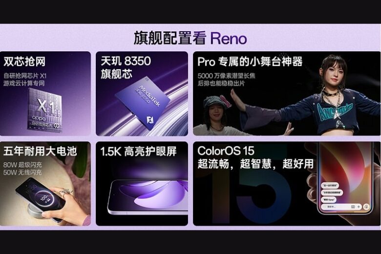 danh gia oppo reno13 pro 7