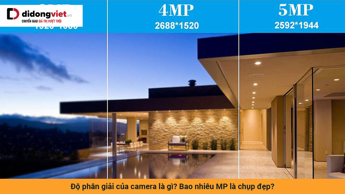 Độ phân giải camera là gì? Có phải là yếu tố quan trọng?