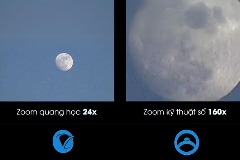 zoom quang hoc 4