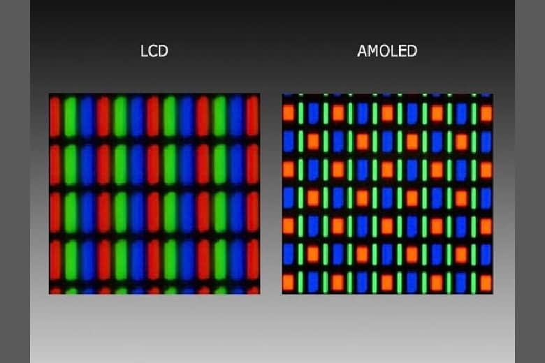 AMOLED và IPS LCD là hai công nghệ màn hình phổ biến nhất trong các thiết bị điện tử hiện đại