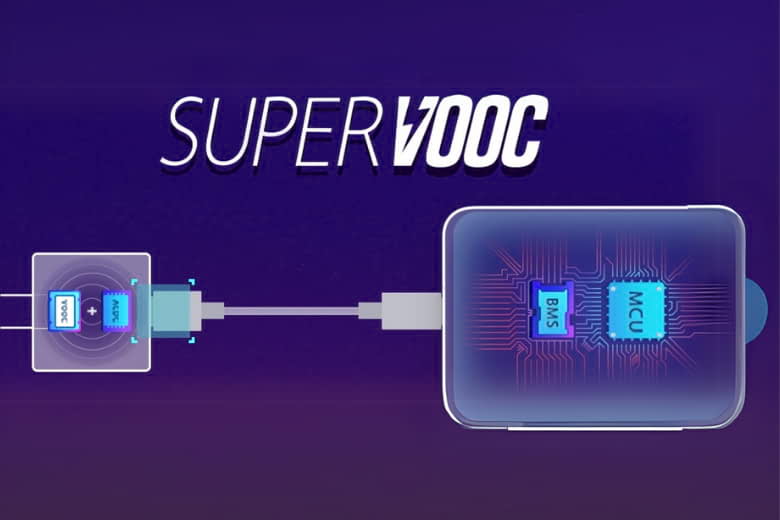 sac nhanh super vooc la gi