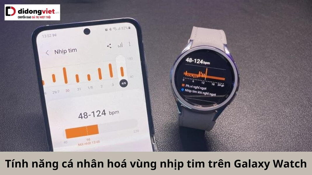 cá nhân hoá vùng nhịp tim