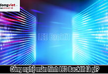 LED Backlit