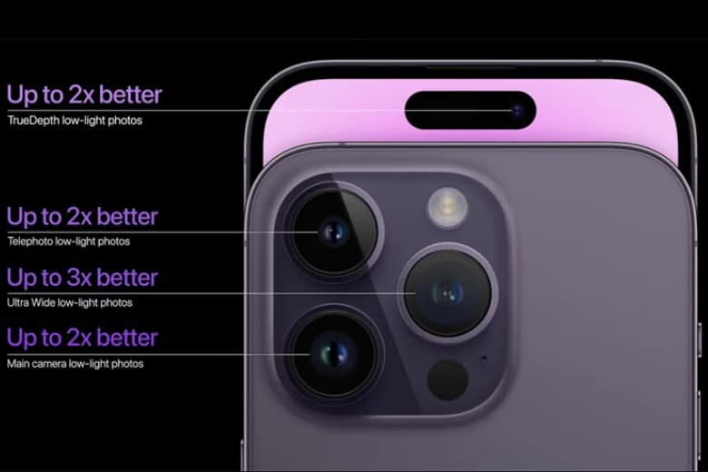 so sanh oppo reno13 pro va iphone 14