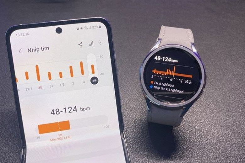 theo dõi chỉ số ages trên smartwatch