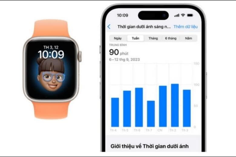 watchos 10 co gi moi