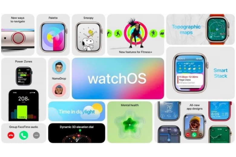 watchos 10 co gi moi