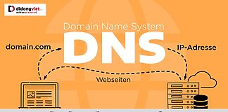 dns là gì