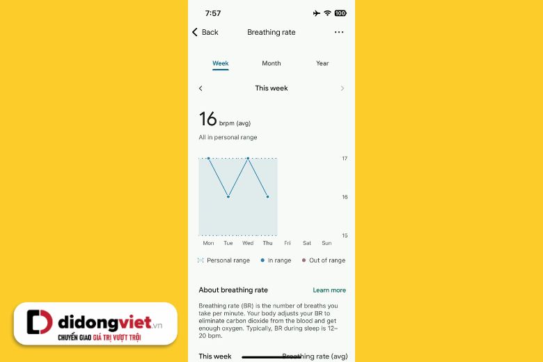 Fitbit Làm Mới Giao Diện Health Metrics Trên Android và iOS 5 fitbit 3