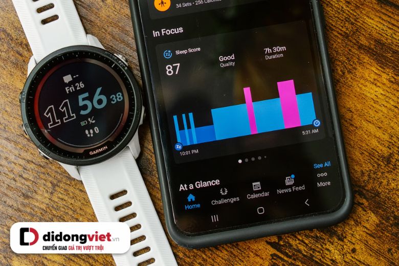 Garmin Chính Thức Ra Mắt 'Garmin Connect+': Dịch Vụ Trả Phí Với Trí Tuệ Nhân Tạo 5 garminconnect ai 3
