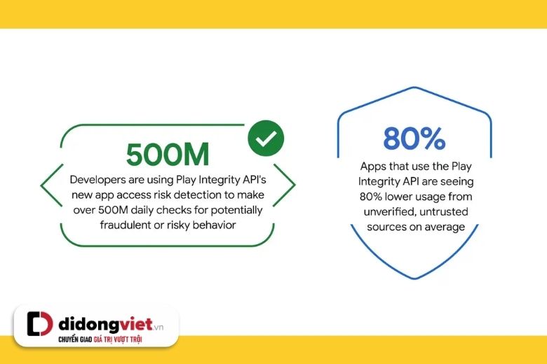 Google Tăng Cường Bảo Mật Cho Google Play và Ứng Dụng Android Trong Năm 2025 5 google play 3
