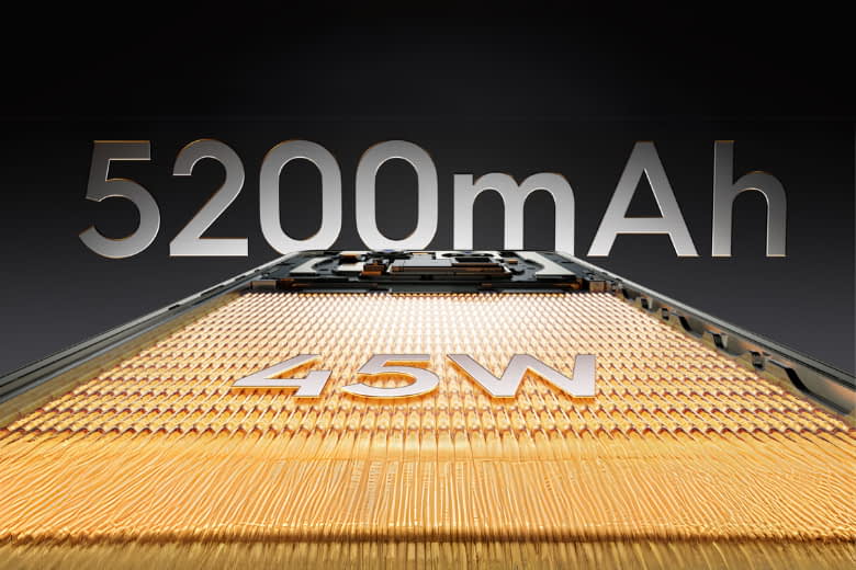 So sánh TECNO Camon 40 và Camon 30: Cuộc đối đầu hấp dẫn giữa hai siêu phẩm tầm trung! 20 So sánh Pin và sạc TECNO Camon 40 và Camon 30