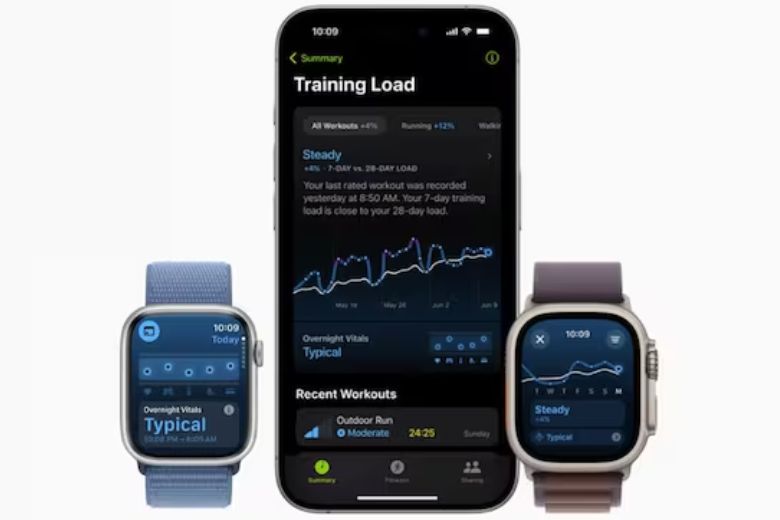 Apple Watch Giúp Một Người Phụ Nữ Phát Hiện Sớm Ung Thư 3 apple watch 2
