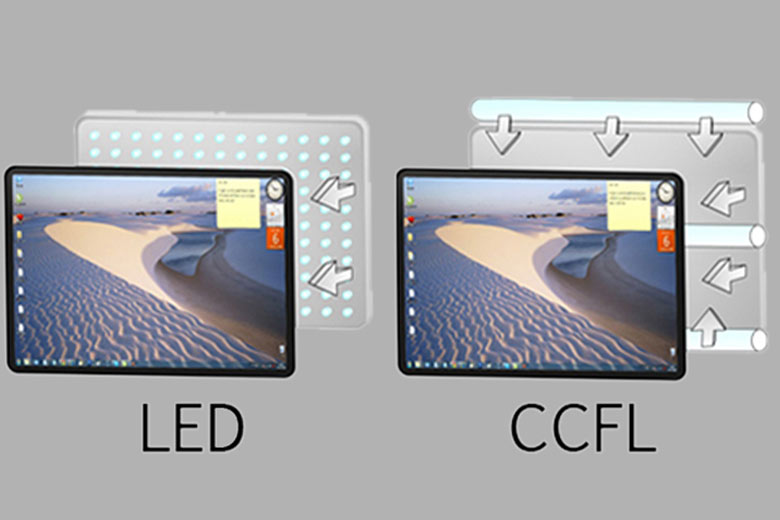 Màn hình công nghệ Backlight là gì? Ưu và nhược điểm là gì? Được sử dụng trên thiết bị nào? 6 Backlight