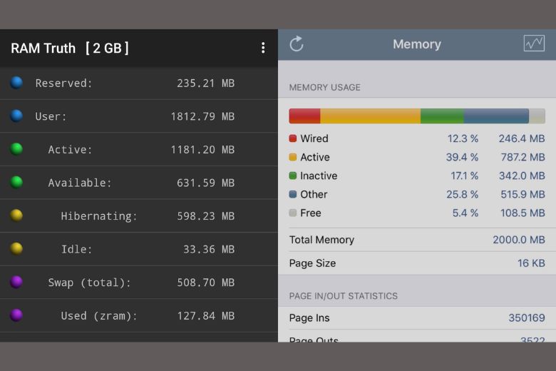 Android Yêu Cầu Ứng Dụng Hỗ Trợ Kích Thước Trang 16KB 4 android memory size 3