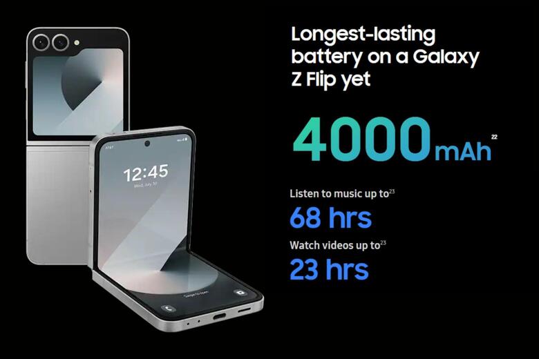 Hệ thống pin này đảm bảo Galaxy Z Flip6 luôn sẵn sàng phục vụ nhu cầu sử dụng cả ngày