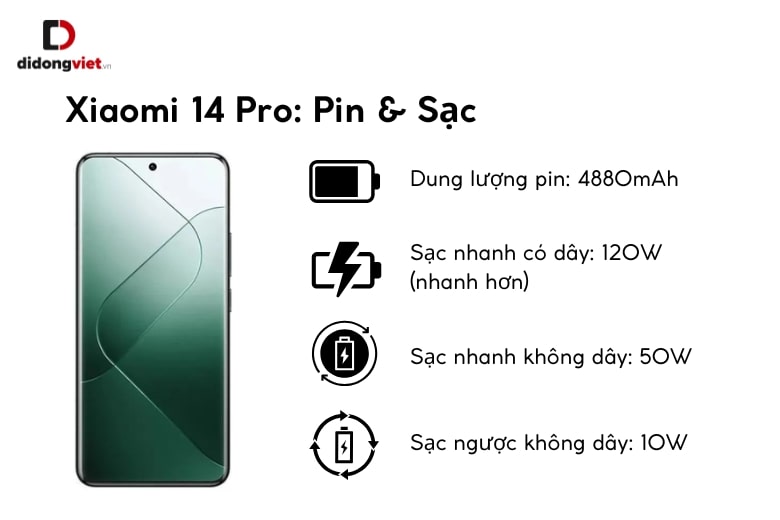 So sánh Xiaomi 15 Ultra và 14 Pro: 5 Bước Tiến Đột Phá Không Thể Bỏ Lỡ 21 Xiaomi 14 Pro chiếm ưu thế với sạc có dây siêu tốc lên tới 120W