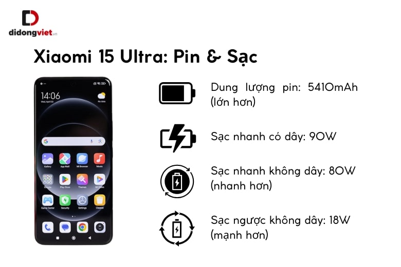 So sánh Xiaomi 15 Ultra và 14 Pro: 5 Bước Tiến Đột Phá Không Thể Bỏ Lỡ 20 Dung lượng pin 5410mAh của 15 Ultra cho phép sử dụng trong thời gian dài