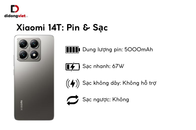 So sánh Xiaomi 15 Ultra và Xiaomi 14T: 5 Điểm Khác Biệt Đột Phá Định Hình Lựa Chọn Flagship 21 Pin Xiaomi 14T chỉ có sạc nhanh 67W và thiếu các tính năng sạc hiện đại.
