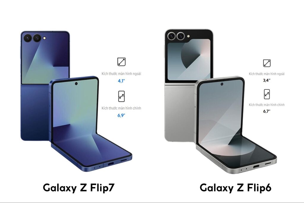 Kích thước của Samsung Galaxy Z Flip7 có gì nổi bật so với thế hệ trước? 7 So sánh Galaxy Z Flip7 với thế hệ trước