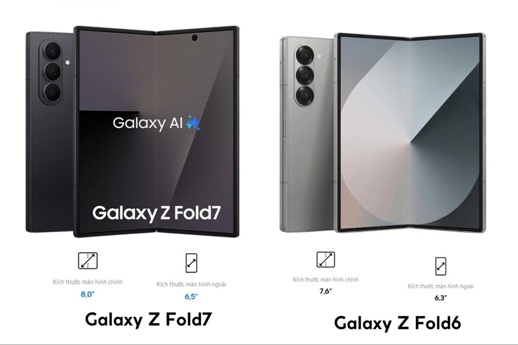 Sự tiến bộ vượt bậc của Galaxy Z Fold7